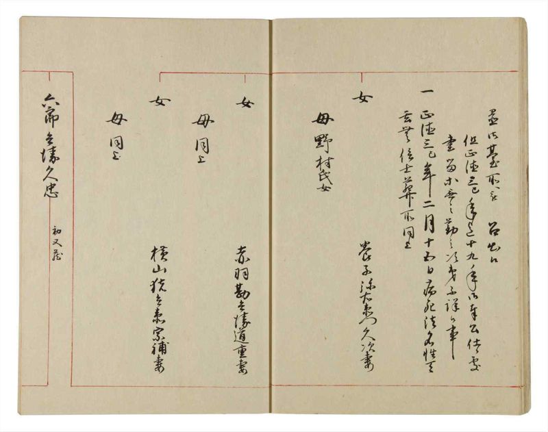 諸士系譜　巻之87　わ之部1 - ページ 19