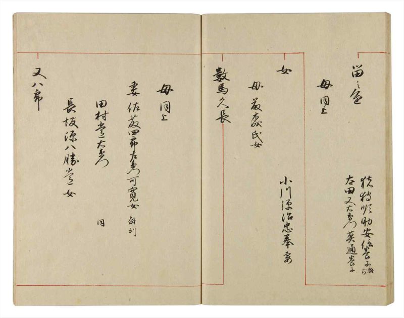 諸士系譜　巻之87　わ之部1 - ページ 39