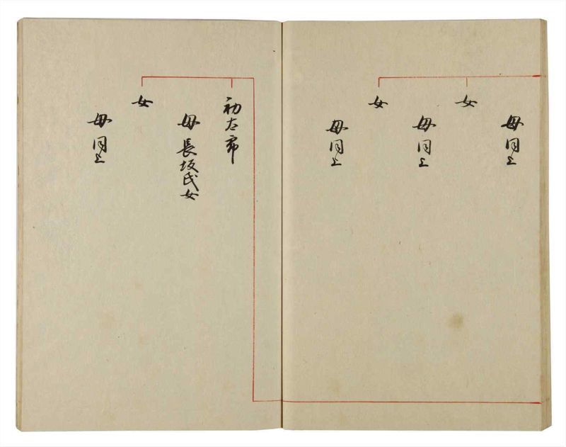 諸士系譜　巻之87　わ之部1 - ページ 40