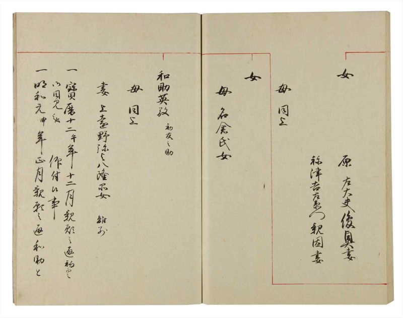 諸士系譜　巻之87　わ之部1 - ページ 54