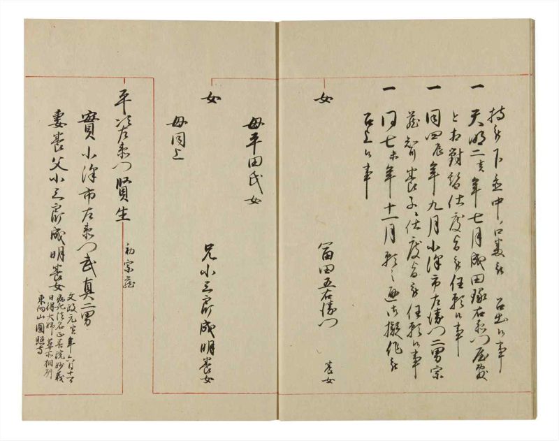諸士系譜　巻之88　わ之部2 - ページ 10