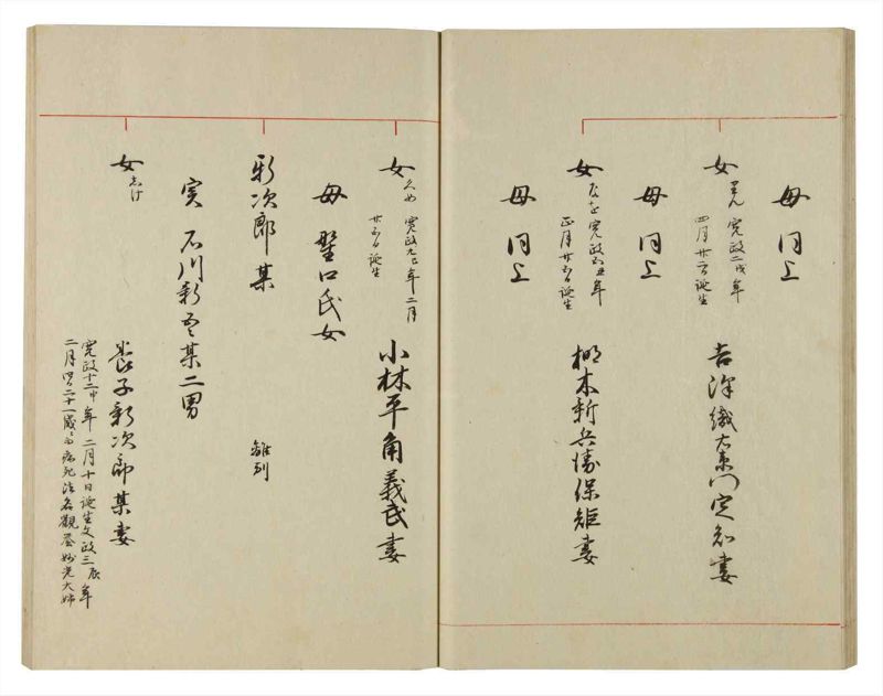 諸士系譜　巻之88　わ之部2 - ページ 32
