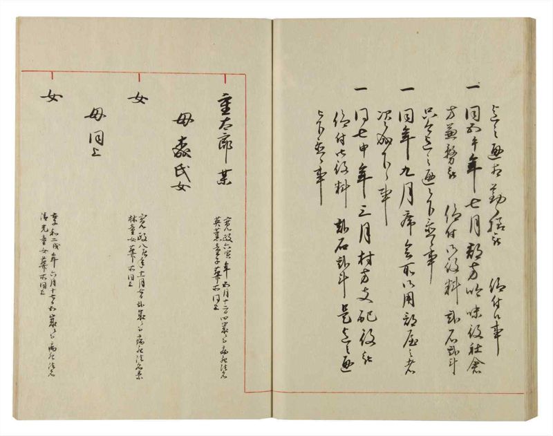諸士系譜　巻之88　わ之部2 - ページ 43