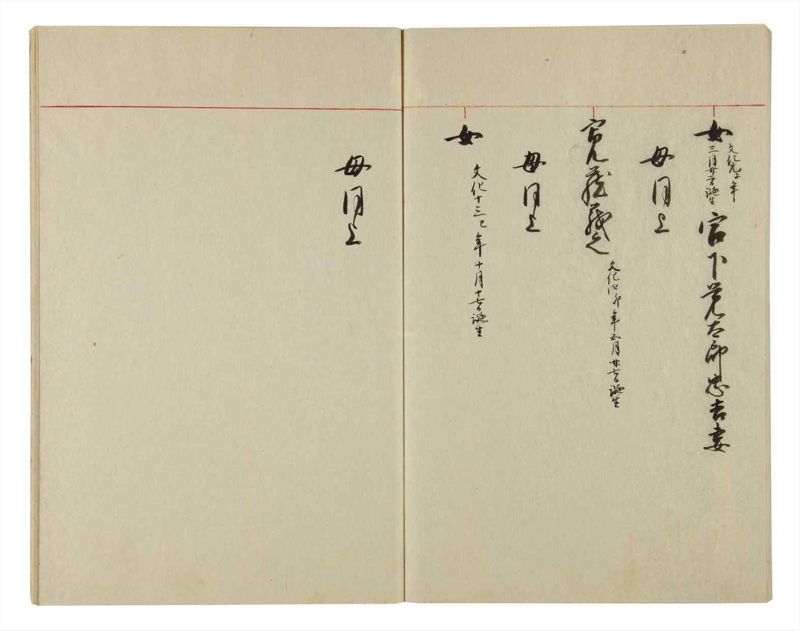 諸士系譜　巻之88　わ之部2 - ページ 57