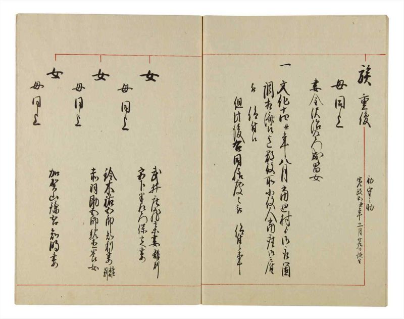 諸士系譜　巻之88　わ之部2 - ページ 66