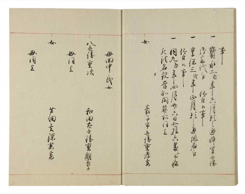 諸士系譜　巻之89　わ之部3 - ページ 12