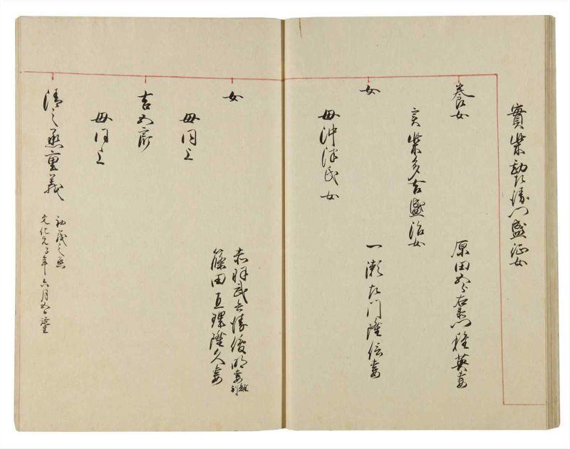 諸士系譜　巻之89　わ之部3 - ページ 26
