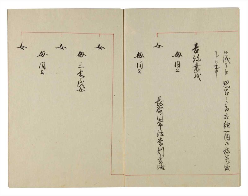 諸士系譜　巻之89　わ之部3 - ページ 52