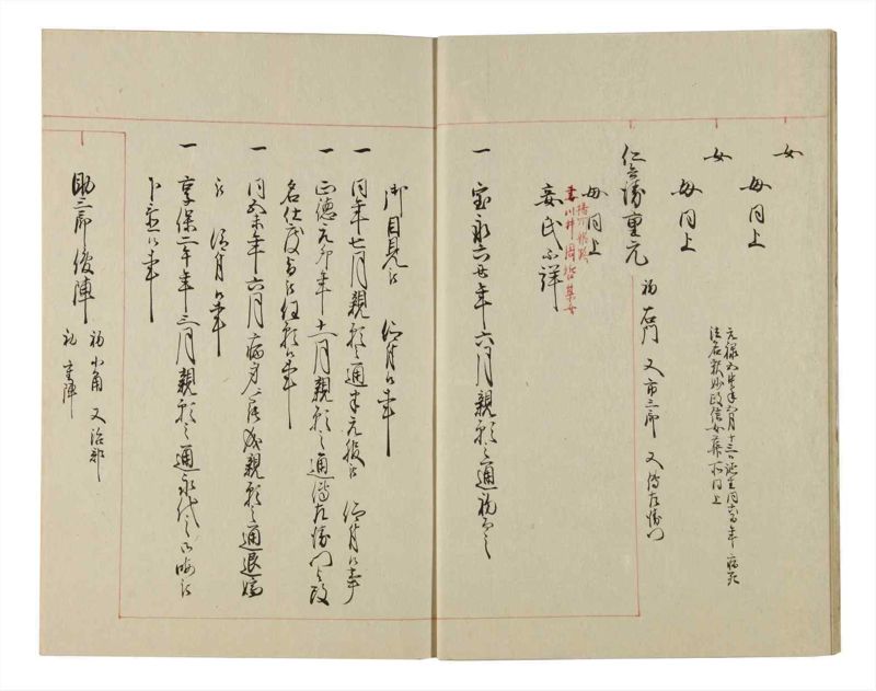 諸士系譜　巻之90　わ之部4 - ページ 8