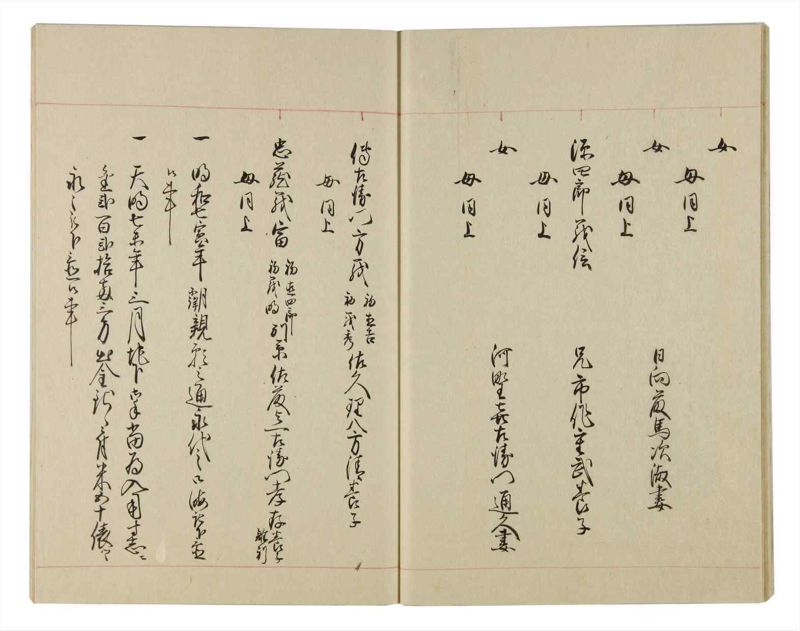 諸士系譜　巻之90　わ之部4 - ページ 17