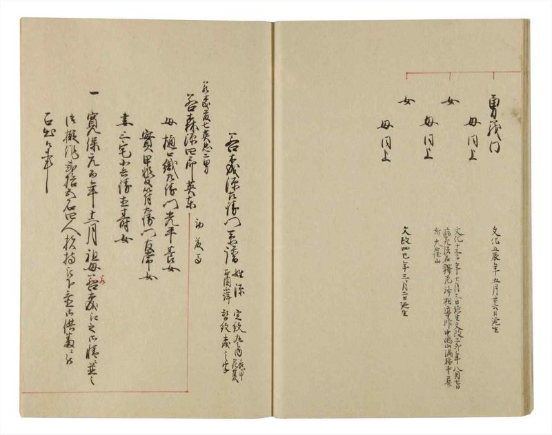諸士系譜　巻之90　わ之部4 - ページ 24