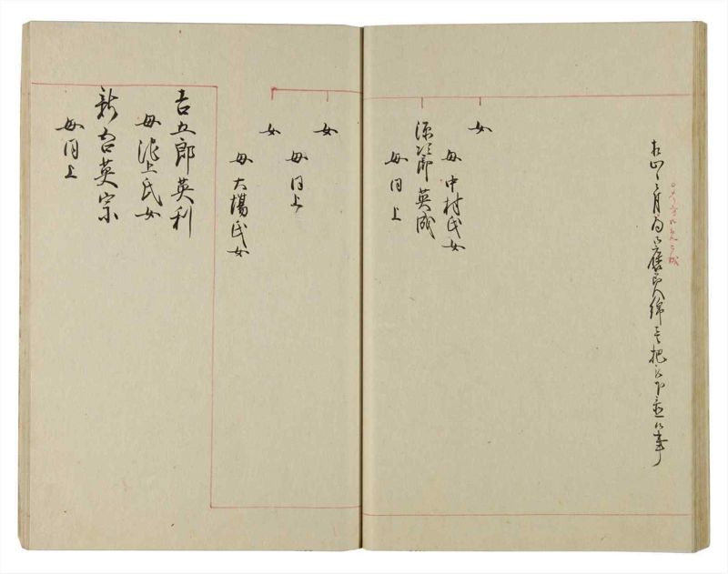 諸士系譜　巻之90　わ之部4 - ページ 35