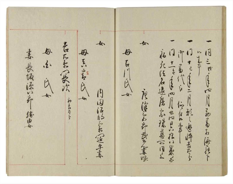 諸士系譜　巻之90　わ之部4 - ページ 44