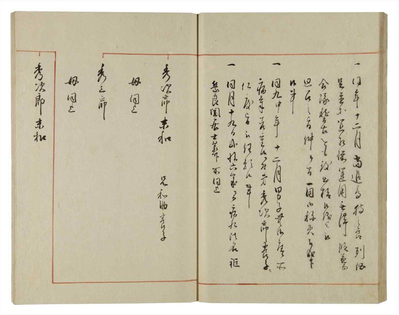 諸士系譜　巻之92　わ之部6 - ページ 33