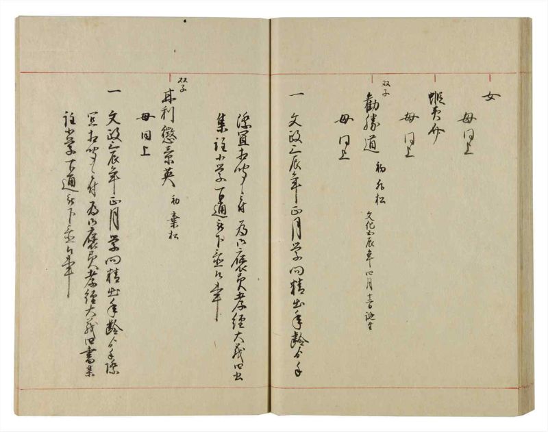 諸士系譜　巻之93　か之部1 - ページ 48
