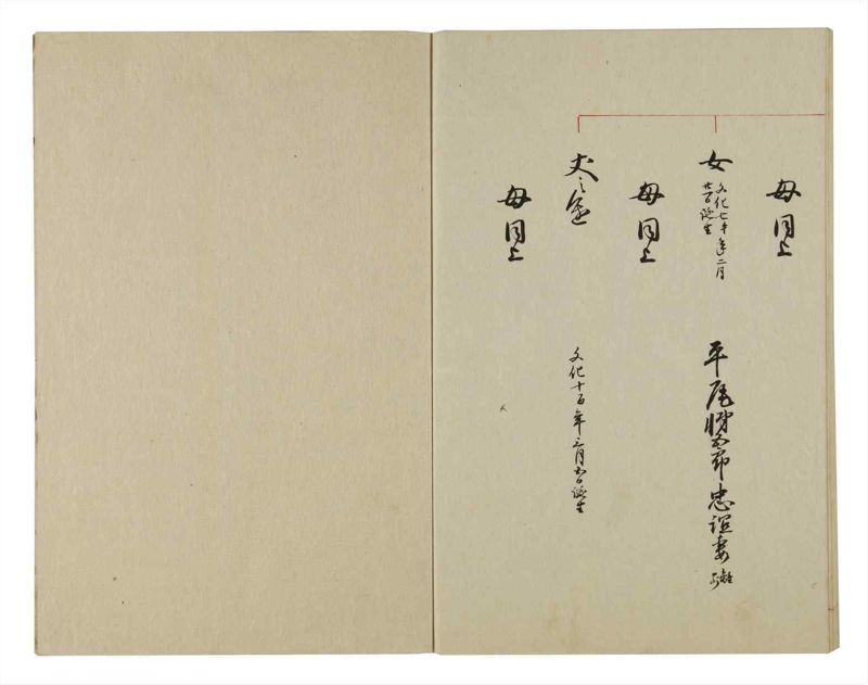 諸士系譜　巻之93　か之部1 - ページ 71