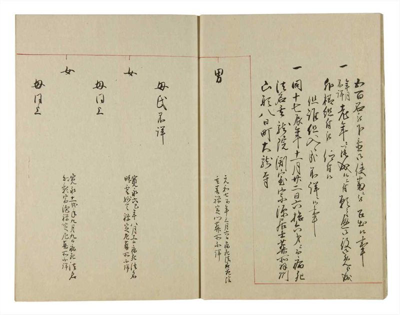 諸士系譜　巻之94　か之部2 - ページ 12