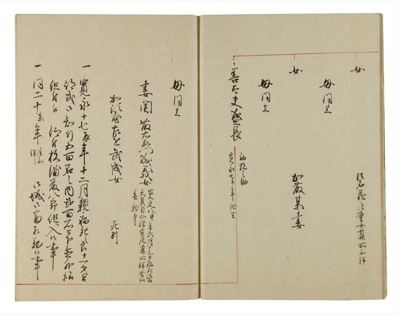 諸士系譜　巻之94　か之部2 - ページ 13