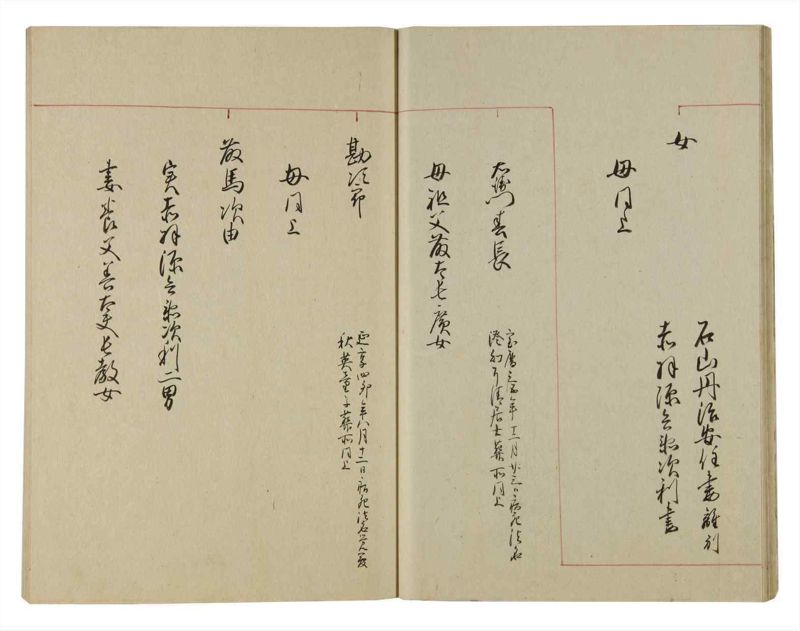 諸士系譜　巻之94　か之部2 - ページ 24