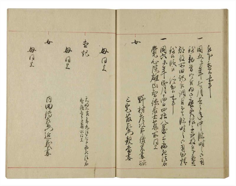 諸士系譜　巻之94　か之部2 - ページ 45