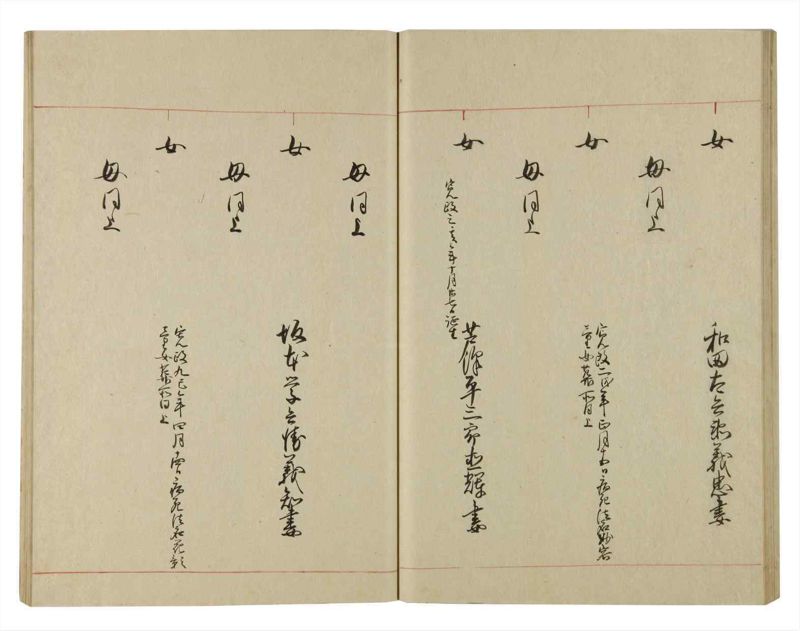 諸士系譜　巻之94　か之部2 - ページ 46