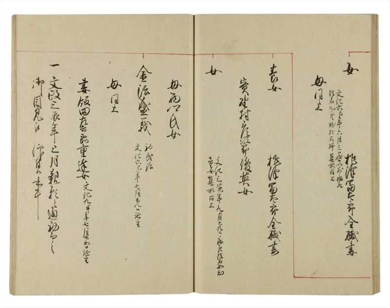 諸士系譜　巻之94　か之部2 - ページ 47