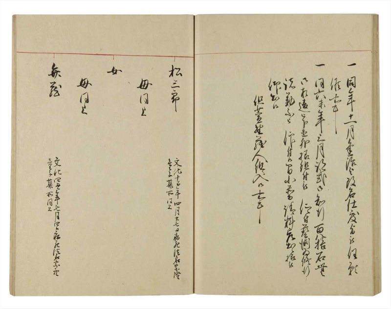 諸士系譜　巻之94　か之部2 - ページ 48