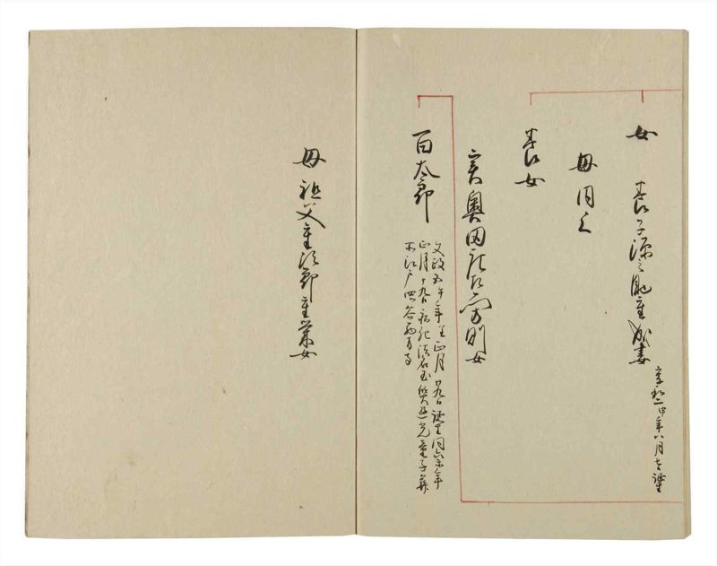 諸士系譜　巻之94　か之部2 - ページ 77