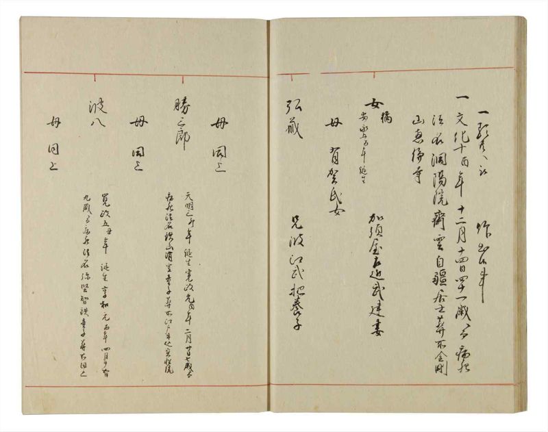 諸士系譜　巻之95　か之部3 - ページ 21
