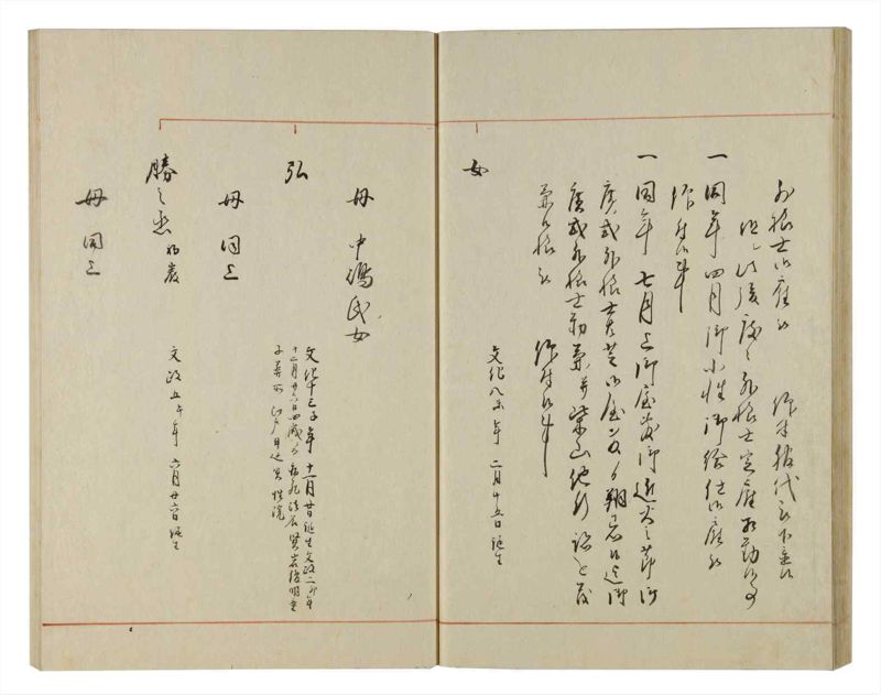 諸士系譜　巻之95　か之部3 - ページ 32