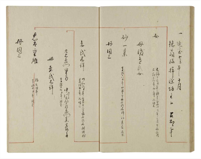 諸士系譜　巻之95　か之部3 - ページ 36