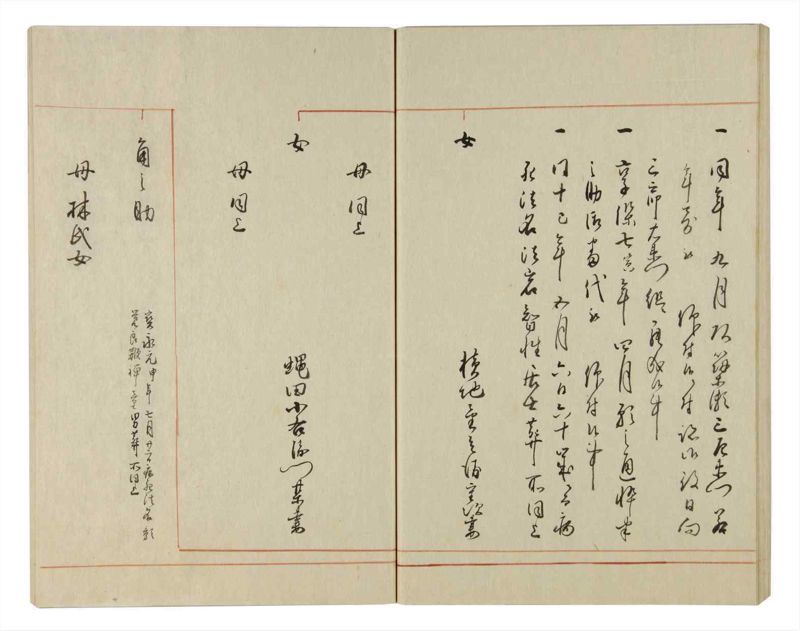 諸士系譜　巻之95　か之部3 - ページ 64