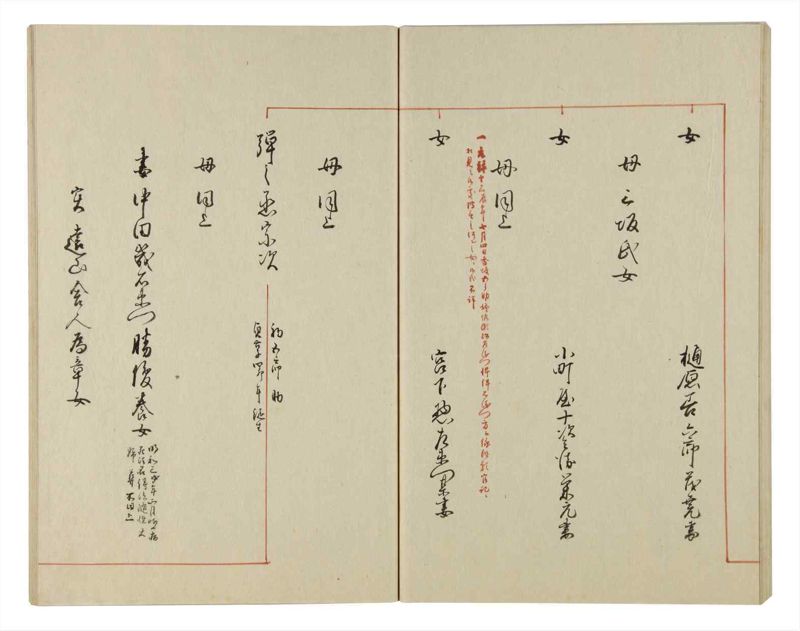 諸士系譜　巻之95　か之部3 - ページ 66