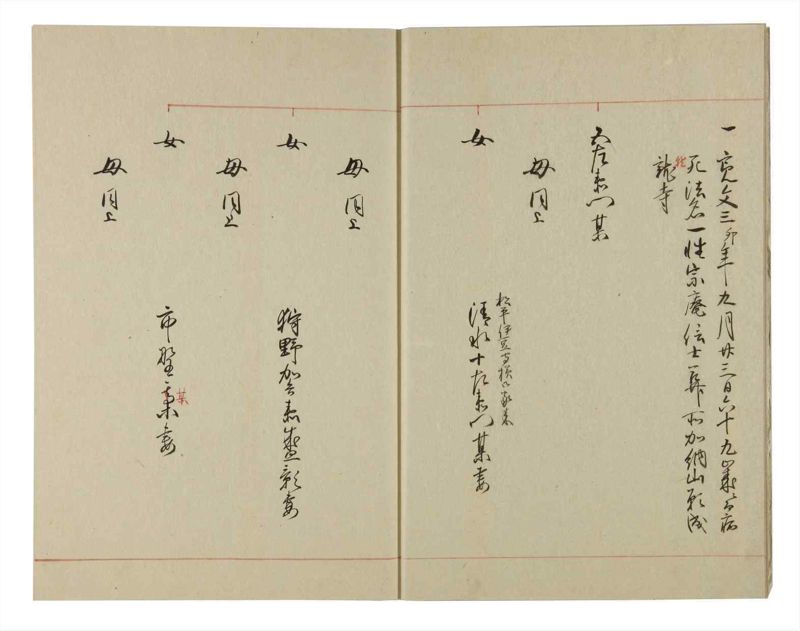 諸士系譜　巻之96　か之部4 - ページ 7