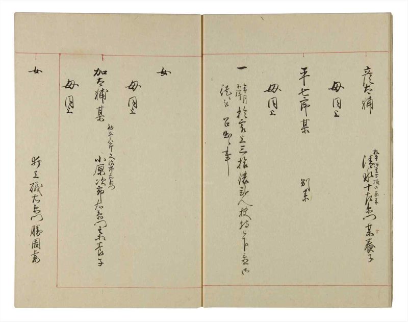 諸士系譜　巻之96　か之部4 - ページ 10