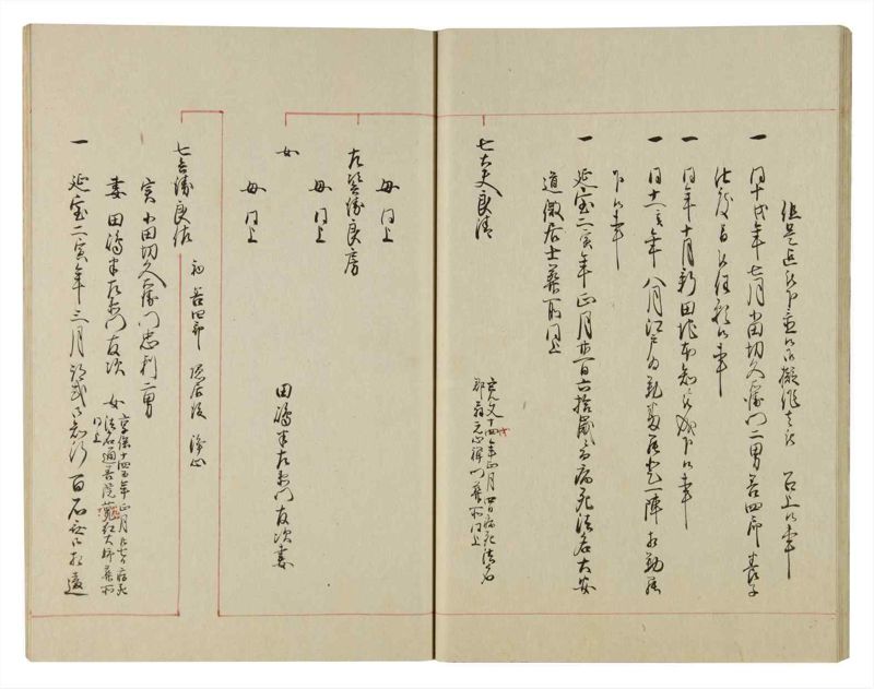 諸士系譜　巻之96　か之部4 - ページ 26
