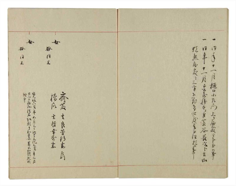 諸士系譜　巻之96　か之部4 - ページ 56