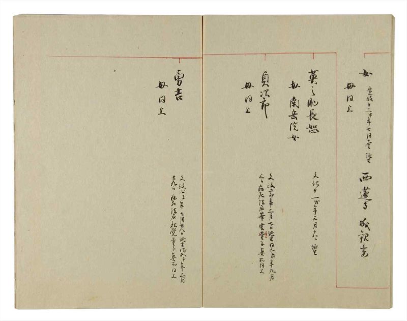 諸士系譜　巻之96　か之部4 - ページ 57