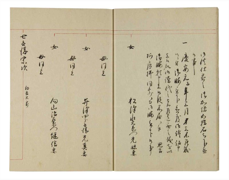 諸士系譜　巻之97　か之部5 - ページ 8