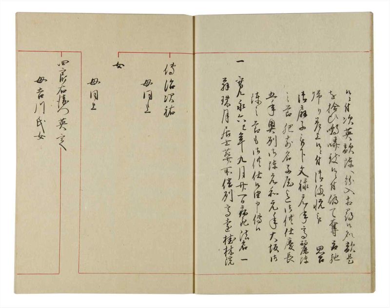 諸士系譜　巻之97　か之部5 - ページ 14