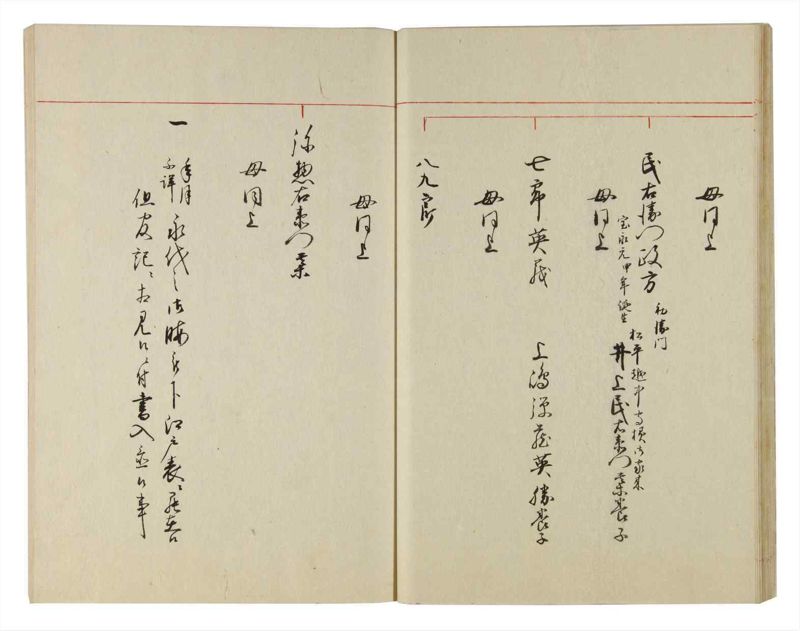 諸士系譜　巻之97　か之部5 - ページ 29