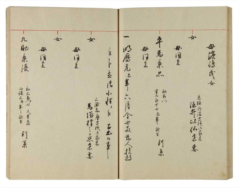 諸士系譜　巻之97　か之部5 - ページ 53