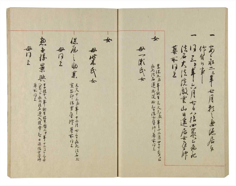 諸士系譜　巻之97　か之部5 - ページ 66