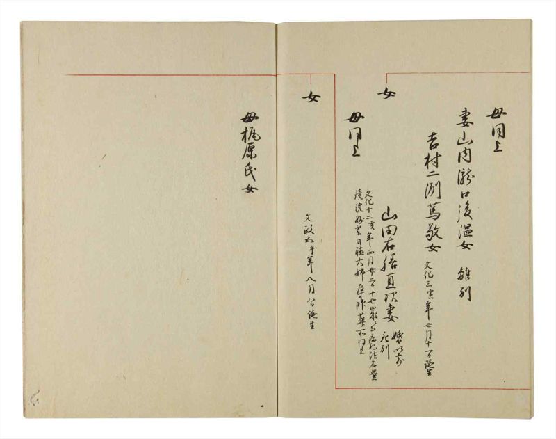 諸士系譜　巻之97　か之部5 - ページ 84