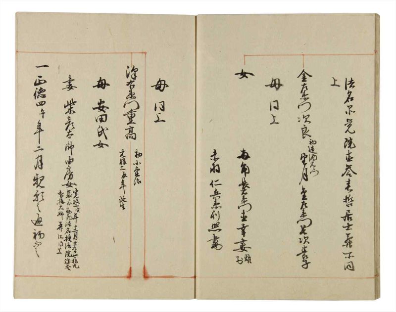 諸士系譜　巻之98　か之部6 - ページ 12