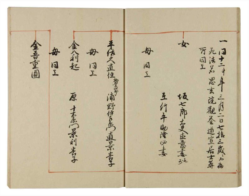 諸士系譜　巻之98　か之部6 - ページ 22