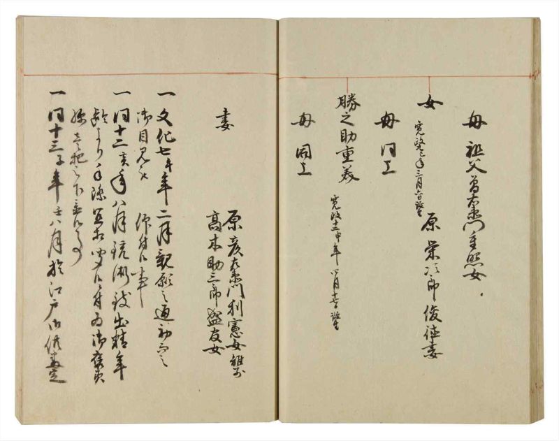 諸士系譜　巻之98　か之部6 - ページ 34