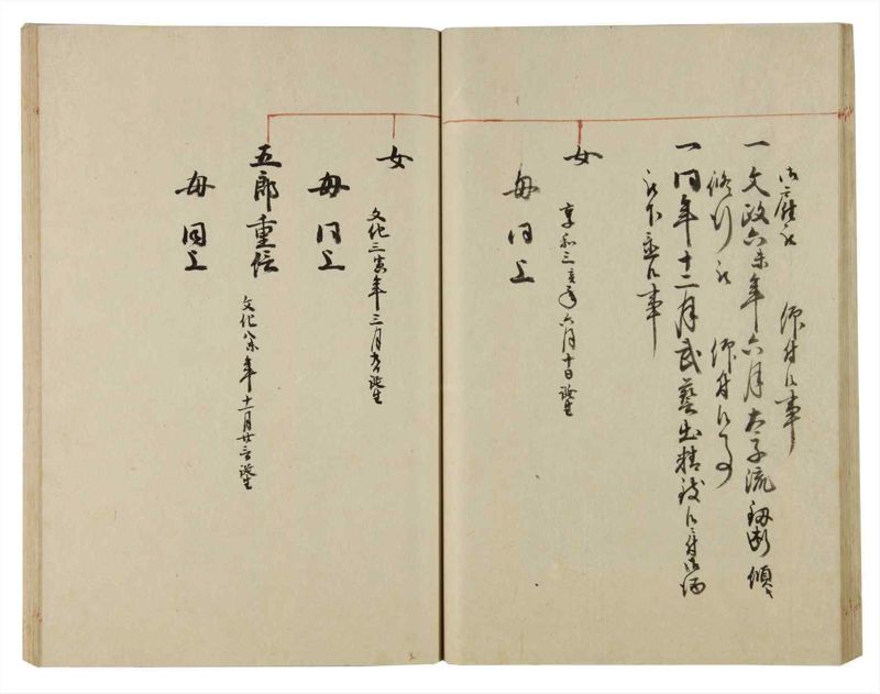 諸士系譜　巻之98　か之部6 - ページ 35