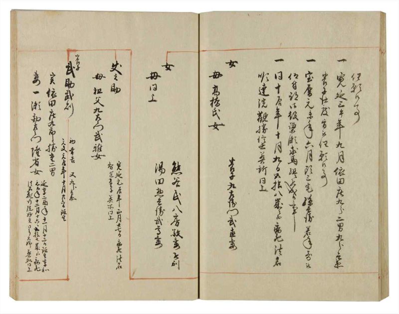 諸士系譜　巻之98　か之部6 - ページ 42