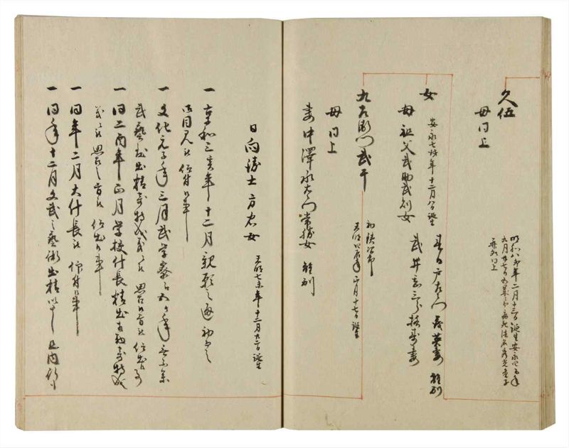 諸士系譜　巻之98　か之部6 - ページ 48